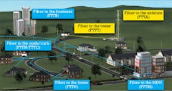 1109 Figure 1 1109 Figure 1