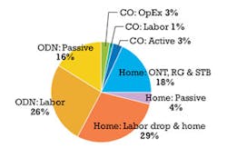 1109 Figure 1 2 1109 Figure 1 2