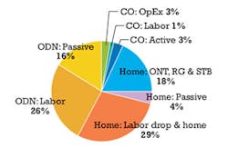 1109 Figure 1 2 1109 Figure 1 2