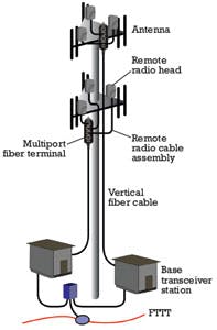 1109 Figure 3 1109 Figure 3