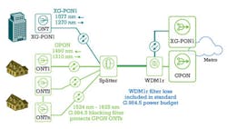1109 Figure 3 2 1109 Figure 3 2