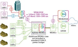 1109 Figure 4 2 1109 Figure 4 2