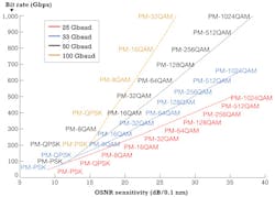 1203lw02f3 1203lw02f3