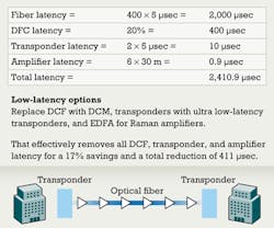 1211lw02f3 1211lw02f3