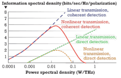1307lwfeat02f4 1307lwfeat02f4