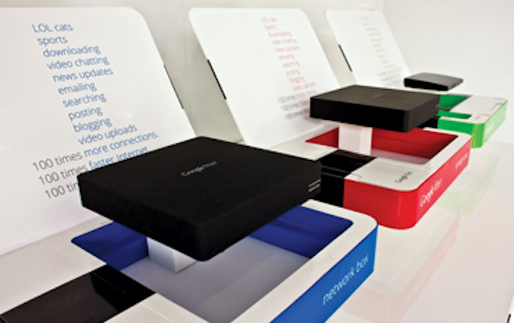 1309lw F1 Fiber Devices