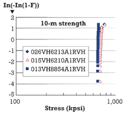 1309lwcovrstryf3 1309lwcovrstryf3