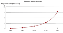 1401lwcs03 1401lwcs03