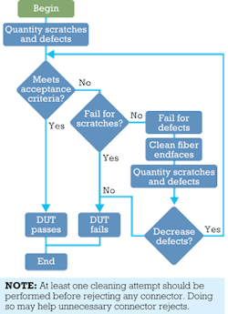 1401lwfeat01f2 1401lwfeat01f2