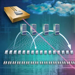 By Saeid Aramideh By Saeid Aramideh