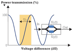 1403lwfeat01f2 1403lwfeat01f2