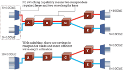 1403lwfeat02f3 1403lwfeat02f3