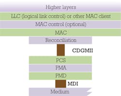 1407lwfeat01 1407lwfeat01