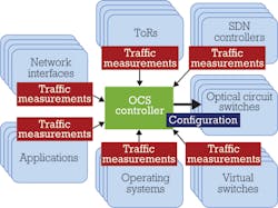 1407lwfeat02f2 1407lwfeat02f2