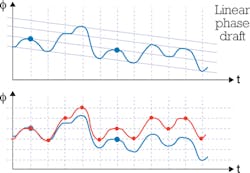 1409lwfeat03f3 1409lwfeat03f3