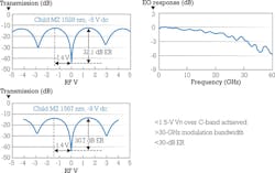 1503lwcovrstoryf3 1503lwcovrstoryf3