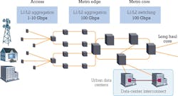 1503lwfeat02f4 1503lwfeat02f4