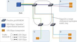 1503lwfeat02f6 1503lwfeat02f6