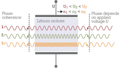 A1403lwfeat01f1 A1403lwfeat01f1
