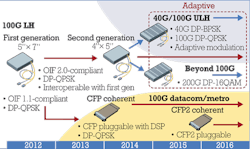 A1405lwcovrstryf5 A1405lwcovrstryf5