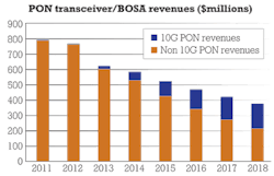 A1405lwfeat01 A1405lwfeat01