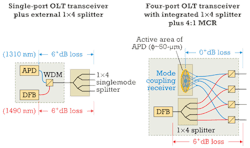 Art1209lwfea2f1 Art1209lwfea2f1