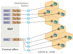 Art1209lwfea2f3 Art1209lwfea2f3