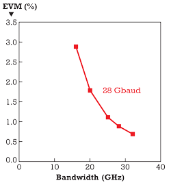 Art1209lwfea3f4 Art1209lwfea3f4