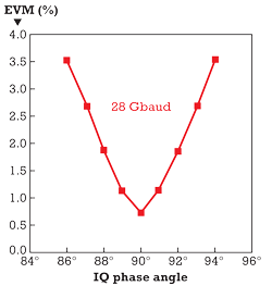 Art1209lwfea3f5 Art1209lwfea3f5
