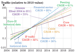 Art1303lw03f1 Art1303lw03f1