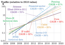 Art1303lw03f1 Art1303lw03f1