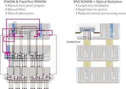 Cap 239805 Cap 239805