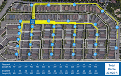 Commscope Fiber Index 01 Commscope Fiber Index 01