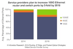 Content Dam Lw Online Articles 2014 08 Su14 Ipe Chart Content Dam Lw Online Articles 2014 08 Su14 Ipe Chart