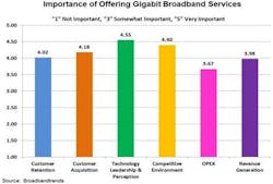 Content Dam Lw Online Articles 2014 10 Lwbroadband102014 Content Dam Lw Online Articles 2014 10 Lwbroadband102014