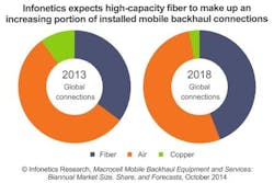 Content Dam Lw Online Articles 2014 10 Lwinfonetics102014 Content Dam Lw Online Articles 2014 10 Lwinfonetics102014