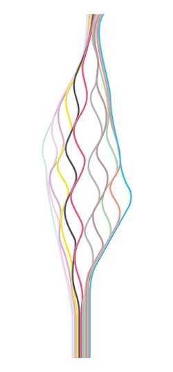 LaserFousWorld Test LaserFousWorld Test