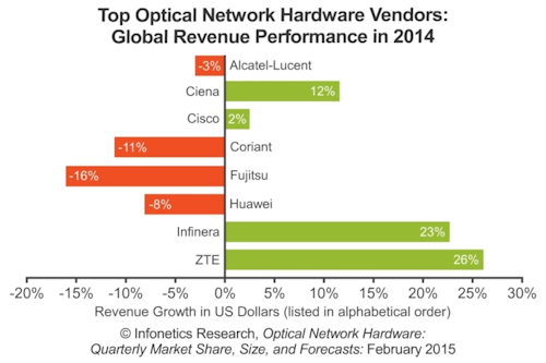 Content Dam Lw Online Articles 2015 February Lwinfonetics022315