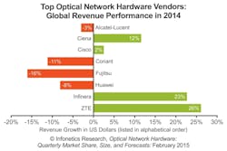Content Dam Lw Online Articles 2015 February Lwinfonetics022315 Content Dam Lw Online Articles 2015 February Lwinfonetics022315