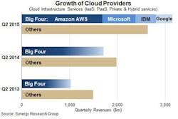 Content Dam Lw Online Articles 2015 July Lwsynergy072815 Content Dam Lw Online Articles 2015 July Lwsynergy072815