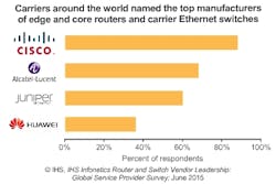 Content Dam Lw Online Articles 2015 July Su15 Rvl Chart Content Dam Lw Online Articles 2015 July Su15 Rvl Chart