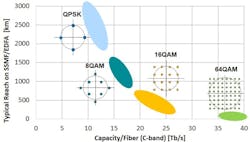 Content Dam Lw Online Articles 2015 June Lwcoriantfig1 Content Dam Lw Online Articles 2015 June Lwcoriantfig1