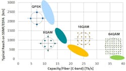 Content Dam Lw Online Articles 2015 June Lwcoriantfig1 Content Dam Lw Online Articles 2015 June Lwcoriantfig1