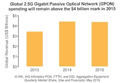 Content Dam Lw Online Articles 2015 June Ms15 Ba 1q15 Chart Content Dam Lw Online Articles 2015 June Ms15 Ba 1q15 Chart