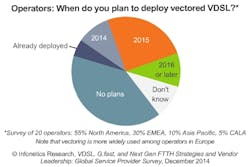 Content Dam Lw Online Articles 2015 March Su14 Ftt Chart Content Dam Lw Online Articles 2015 March Su14 Ftt Chart
