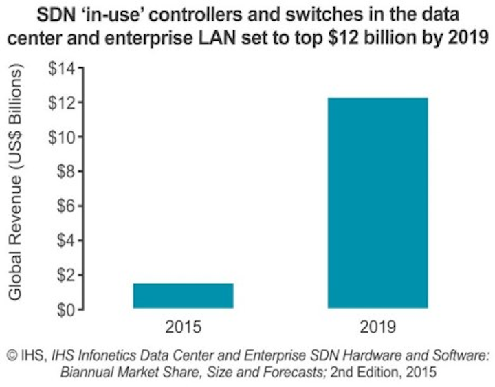 Content Dam Lw Online Articles 2015 November Lwihs111715