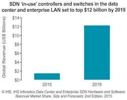 Content Dam Lw Online Articles 2015 November Lwihs111715 Content Dam Lw Online Articles 2015 November Lwihs111715