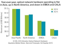 Content Dam Lw Online Articles 2015 November Lwihs113015 Content Dam Lw Online Articles 2015 November Lwihs113015