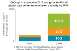 Content Dam Lw Online Articles 2015 November Ms15 Ops 1h15 Chart Content Dam Lw Online Articles 2015 November Ms15 Ops 1h15 Chart