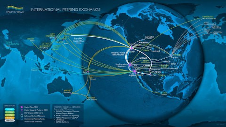 Pacific Wave Opens 100 Gbps Trans Pacific R E Fiber Optic Network Lightwave